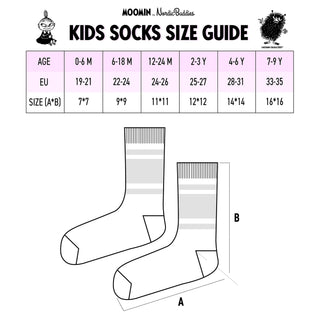Moomintroll, Sniff and Stinky Kids Socks, Double Pack