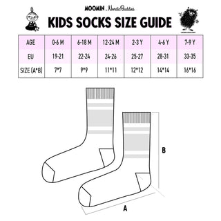 Moomintroll and Stinky Kids Socks, Double Pack