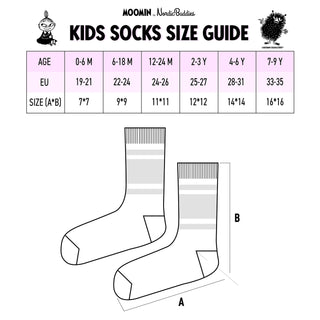 Kids Double Pack Moomintroll Socks - Green/Grey