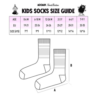 Moomintroll and Sniff Kids Socks - Turquoise