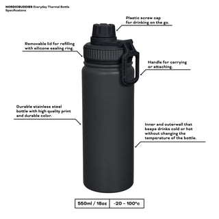 Stinky Thermal Everyday Bottle - Grey